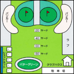 千葉　日本インテックゴルフゾーン　MAP